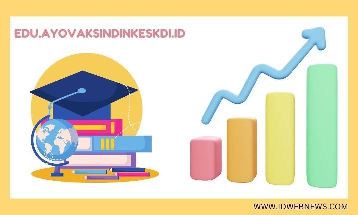 Edu.ayovaksindinkeskdi.id